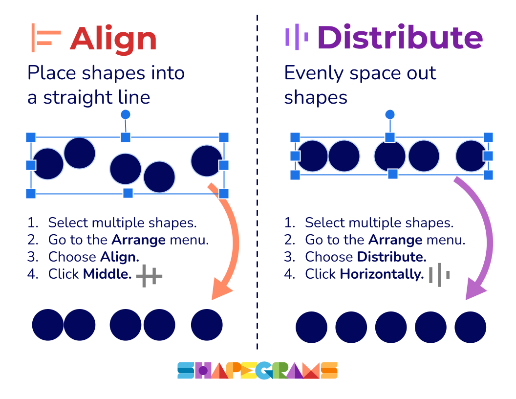 Align and Distribute Poster