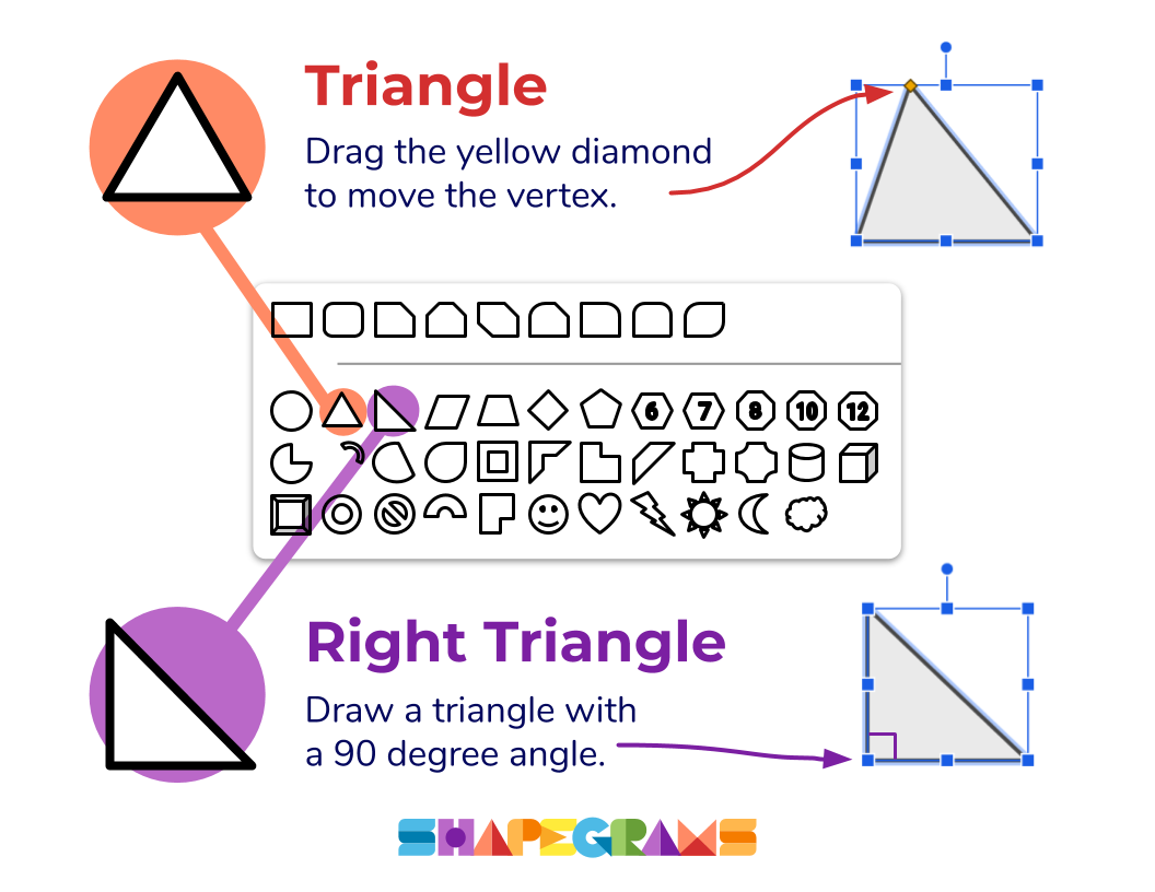 Triangle and Right Triangle in the Shapes menu