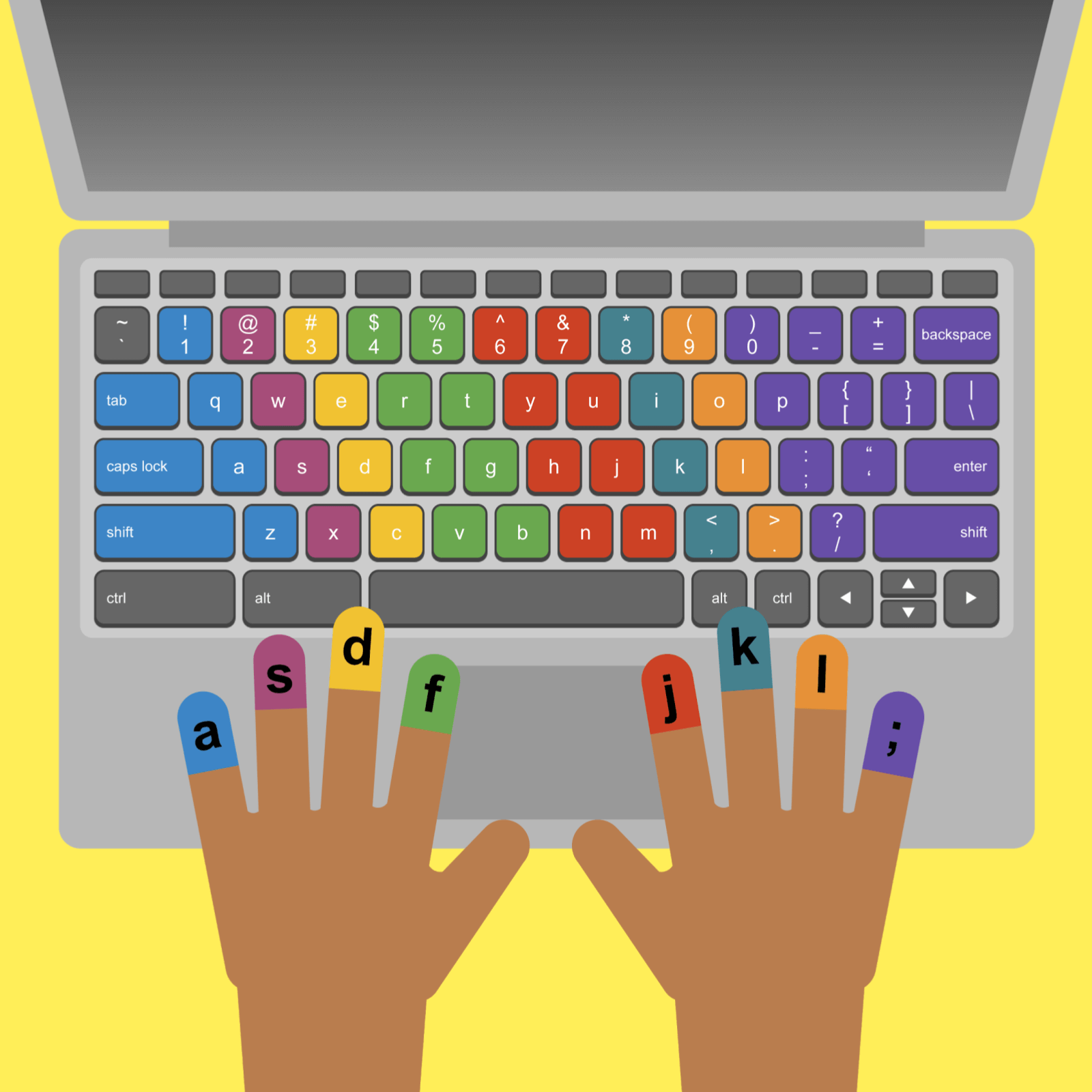 Color coded keyboard with hands